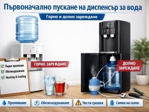 Упътване за първоначално пускане на диспенсър за вода с горно зареждане и с долно зареждане