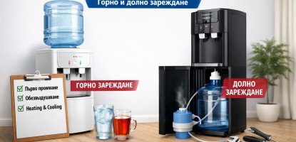 Упътване за първоначално пускане на диспенсър за вода с горно зареждане и с долно зареждане