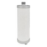 PPC Composite filter 2